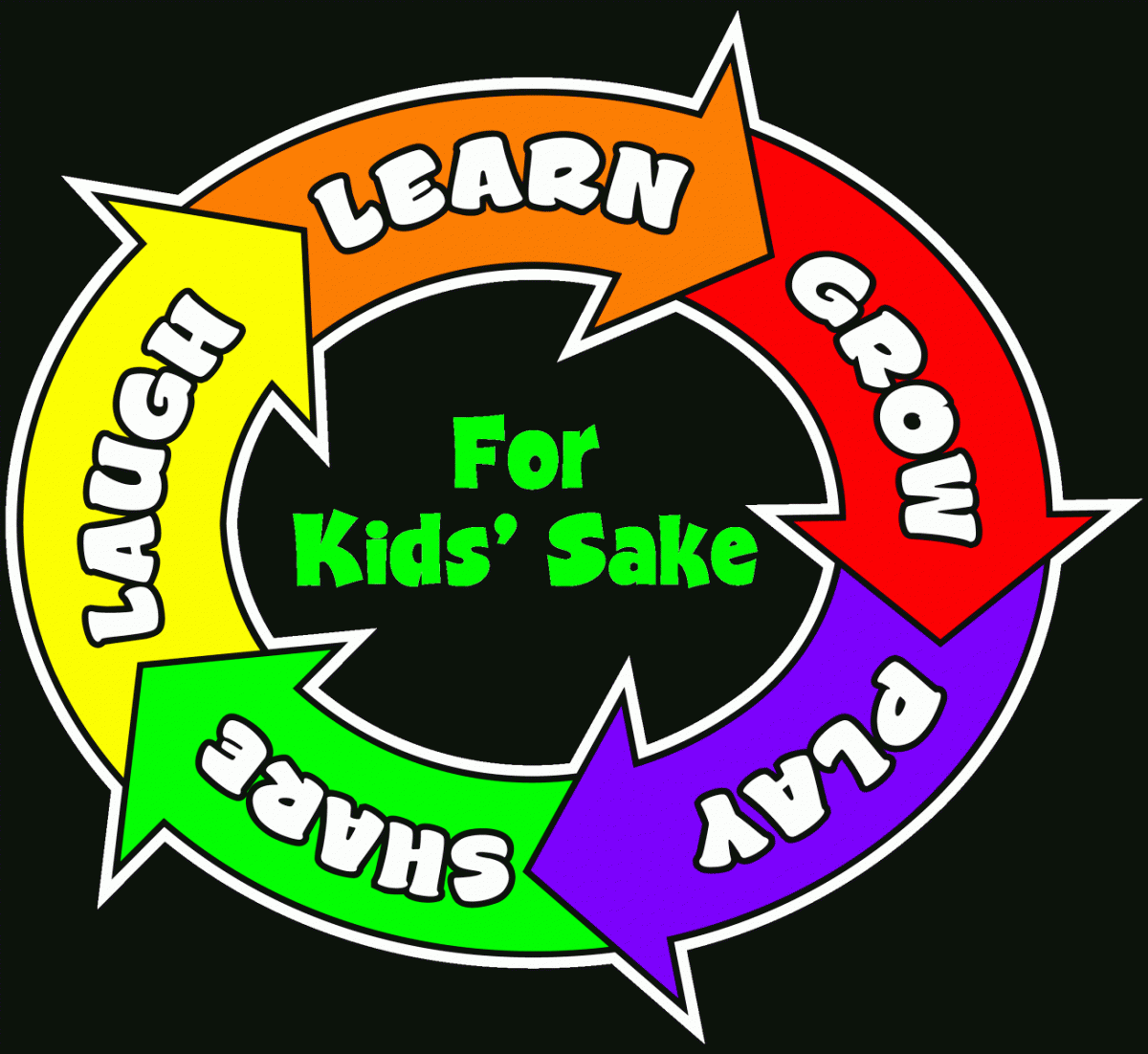 Career Options In Early Childhood Education Uwi Global Campus